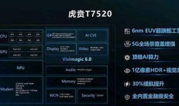 手机芯片最新科技爆料