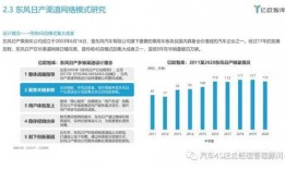 娱乐圈爆料渠道分析报告,揭秘幕后真相与传播路径