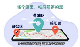 上海吃瓜群微信免费号,免费号带你畅游美食江湖