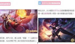 王者最新春节活动爆料在哪,揭秘最新春节活动亮点与福利