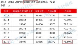 郑州一中爆料事件视频曝光,视频曝光揭示惊人真相