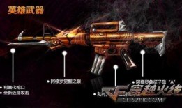 cf新武器爆料最新,神秘利器即将登场，战场格局再起风云