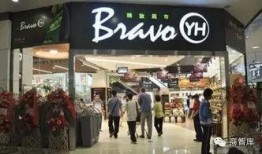 永辉艺术学校爆料视频,校园生活与教育真相