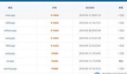 娱乐718网红吃瓜域名,揭秘娱乐718网红吃瓜域名背后的故事