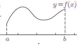 大小曲线最新爆料,行业动态与市场趋势深度解析