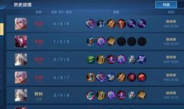 王者最新爆料巅峰赛