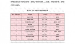 娱乐圈爆料渠道分析报告,揭秘幕后真相与传播路径